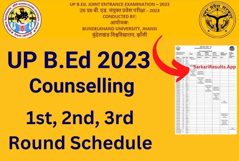 UP BEd Counselling 2023 1st, 2nd, 3rd Phase Schedule